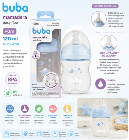 Buba Mamadera Easy Flow Nube Azul 120 ml (+0m)
BUB17258🩵