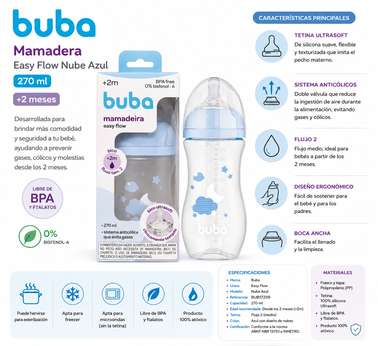 Buba Mamadera Easy Flow Nube Azul 270 ml (+2m)
BUB17259🩵