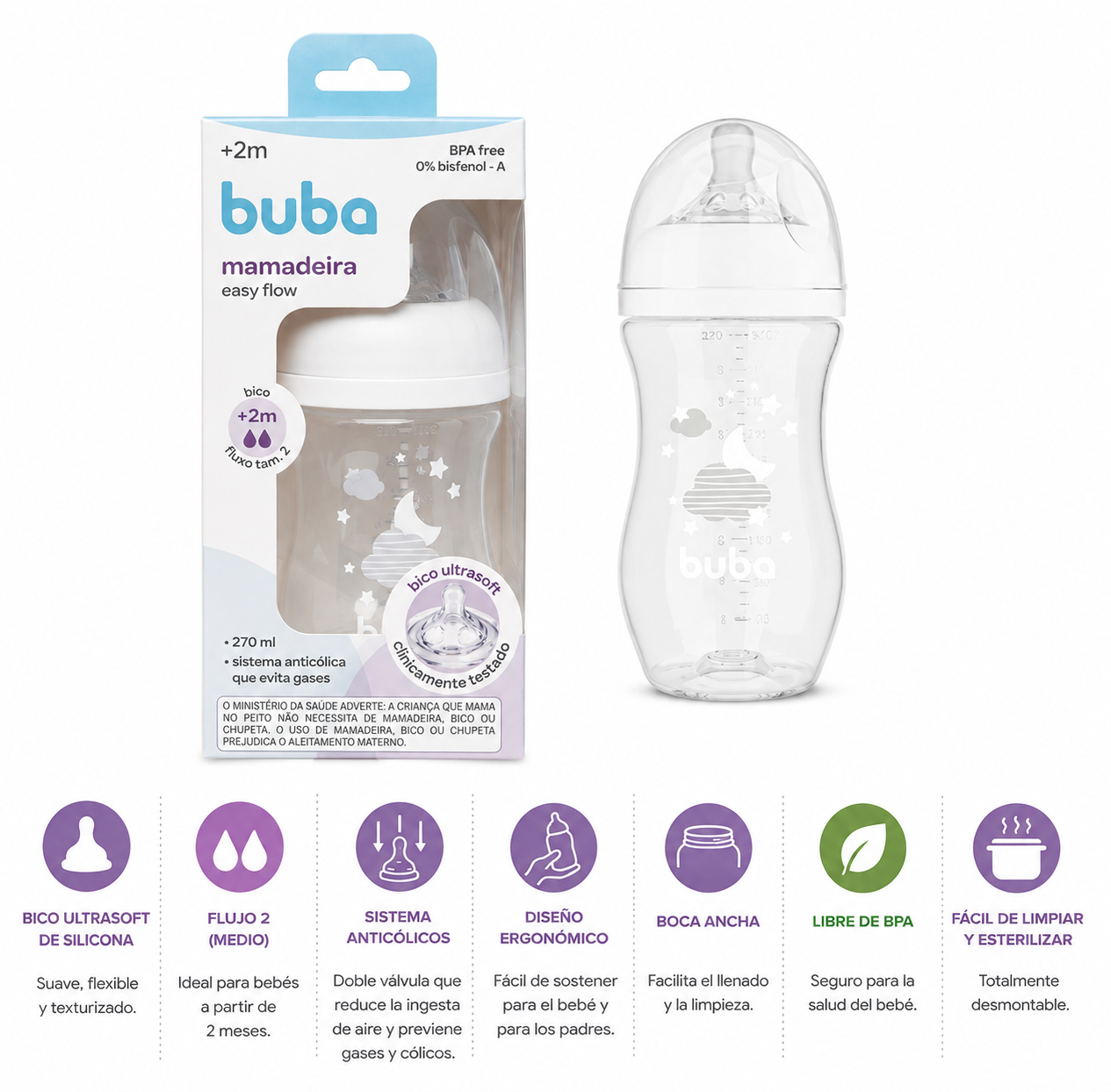 Buba Mamadera Easy Flow Nube Blanca 270ml – BUB17262🩵🩷