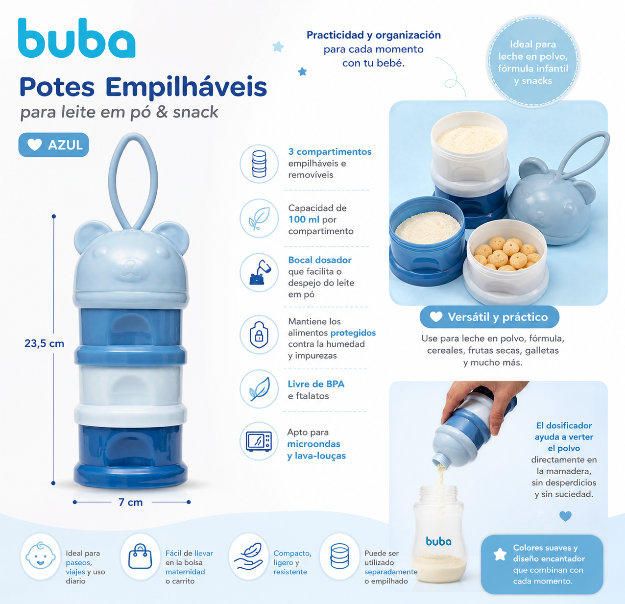 Buba Potes Empilháveis para Leite em Pó & Snack Azul – BUB21019 🩵