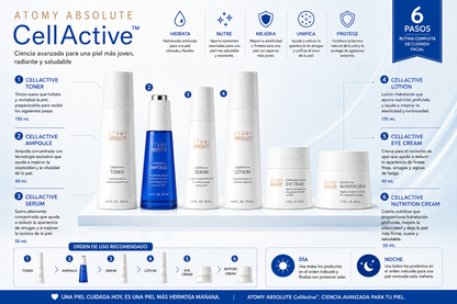 Atomy Absolute CellActive™ Skincare 🩵💙