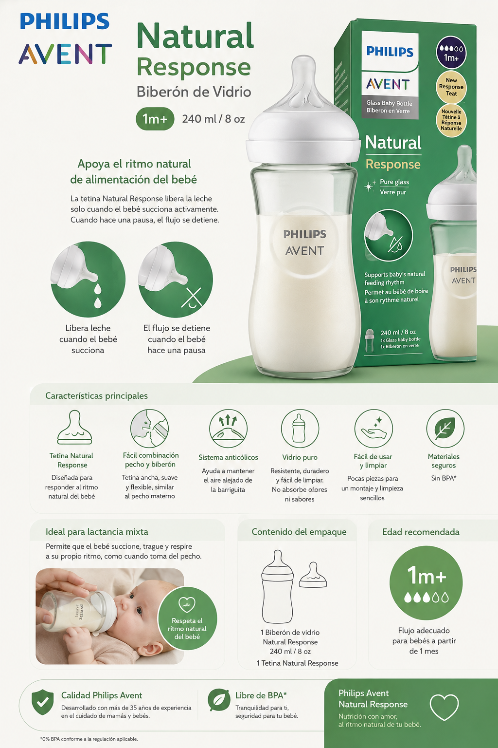 Avent Biberón Natural Response Vidrio 240ml / 8oz - SCY 933/01 – 9006996💚