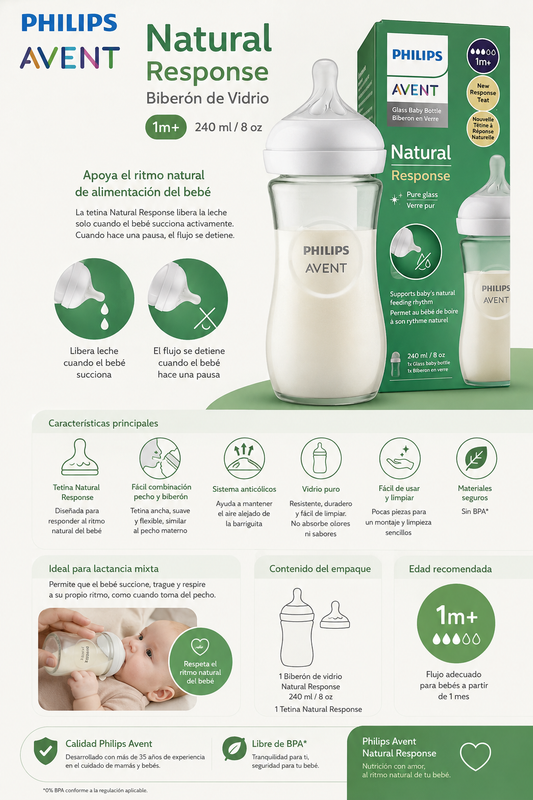 Avent Biberón Natural Response Vidrio 240ml / 8oz - SCY 933/01 – 9006996💚