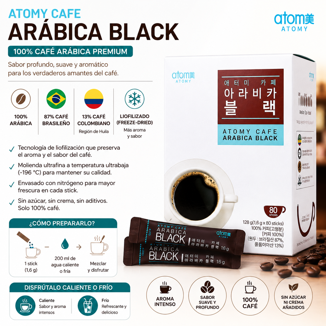 ☕ ATOMY CAFE ARÁBICA BLACK — 80 sachet