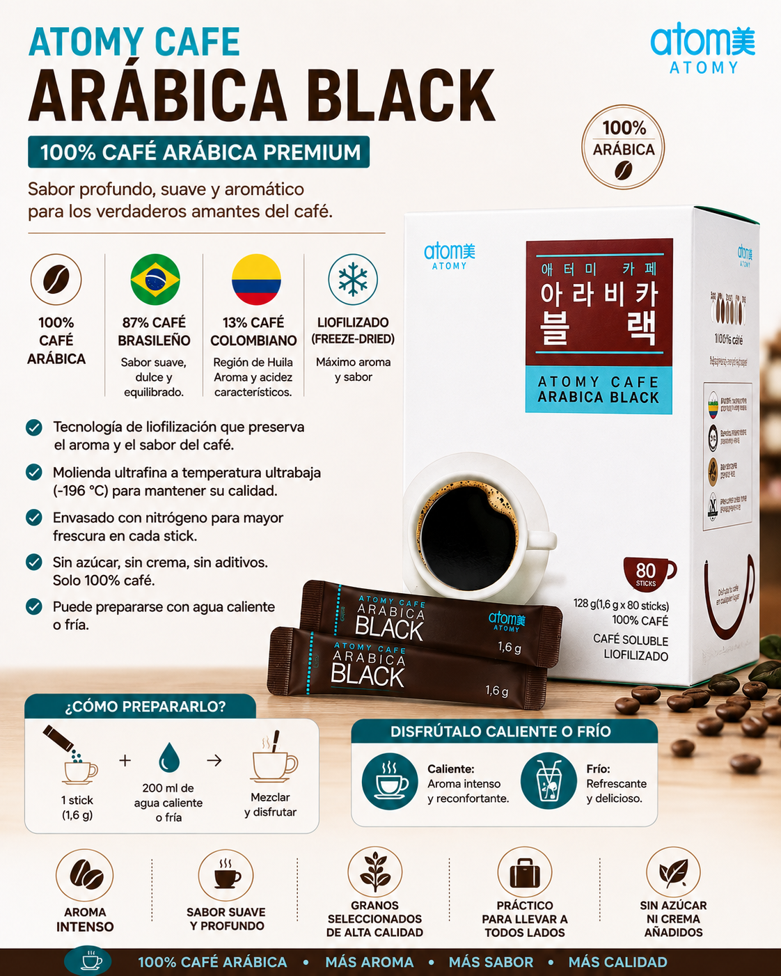☕ ATOMY CAFE ARÁBICA BLACK — 80 sachet