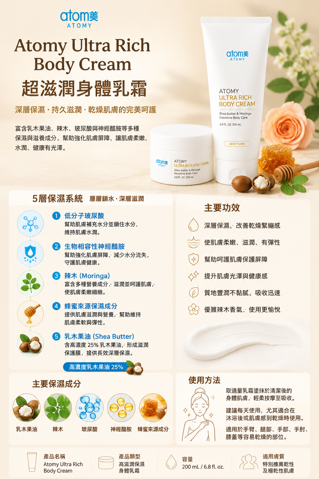 ATOMY ULTRA RICH BODY CREAM – 200mL 💚