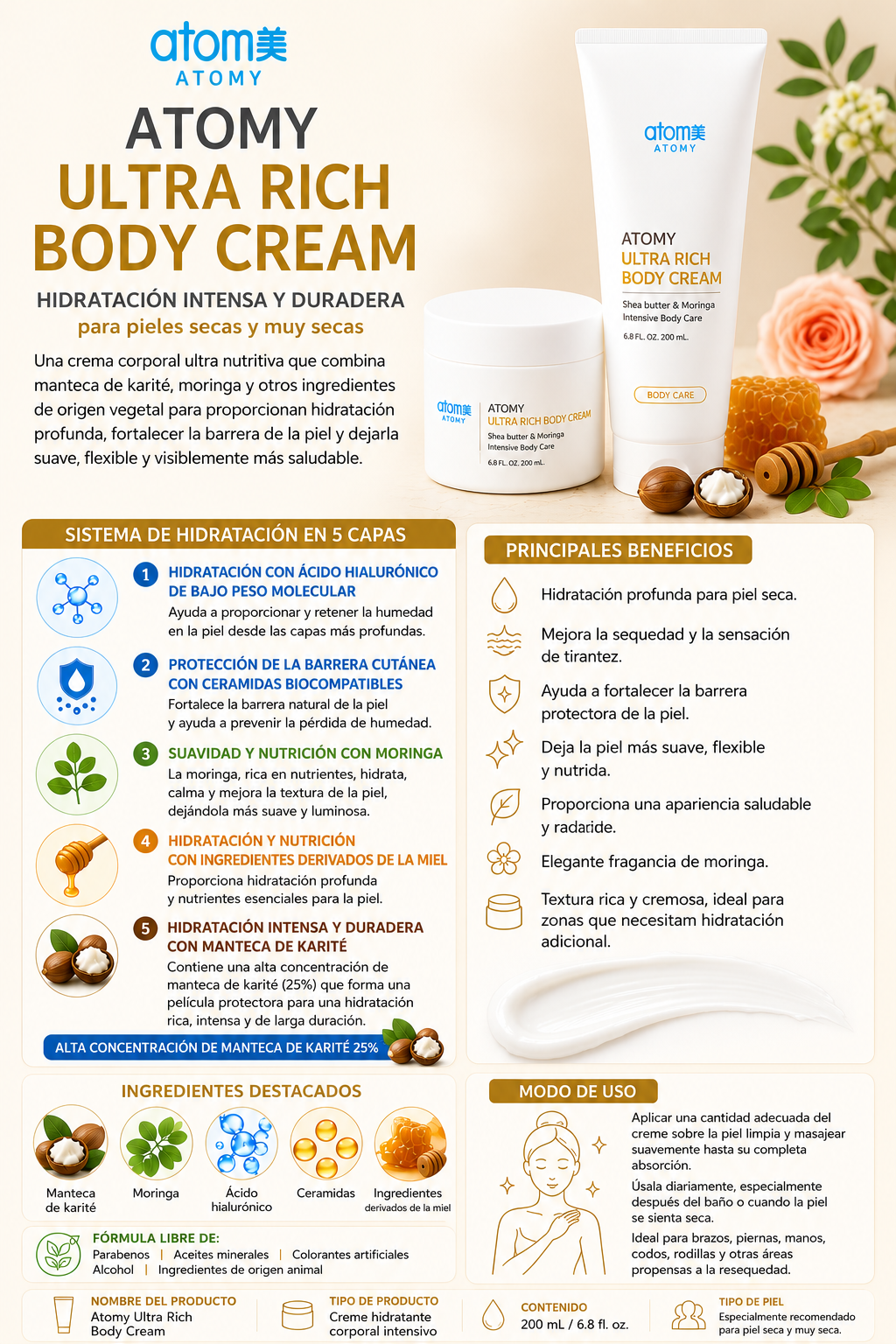 ATOMY ULTRA RICH BODY CREAM – 200mL 💚