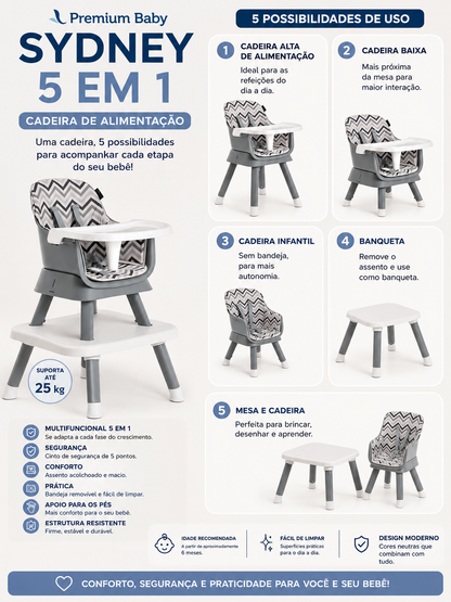 Premium Baby Silla de Alimentación Sydney 5en1 6-25kg