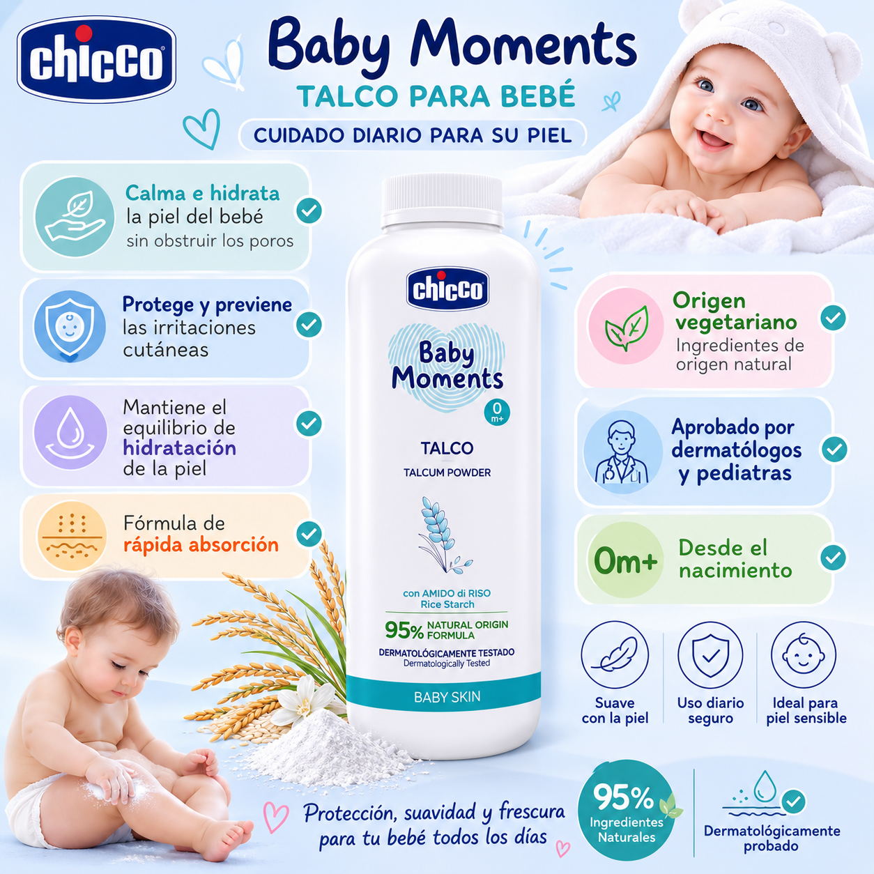 CHICCO BABY MOMENTS – TALCO PARA BEBÉ
12258-00 | 178391