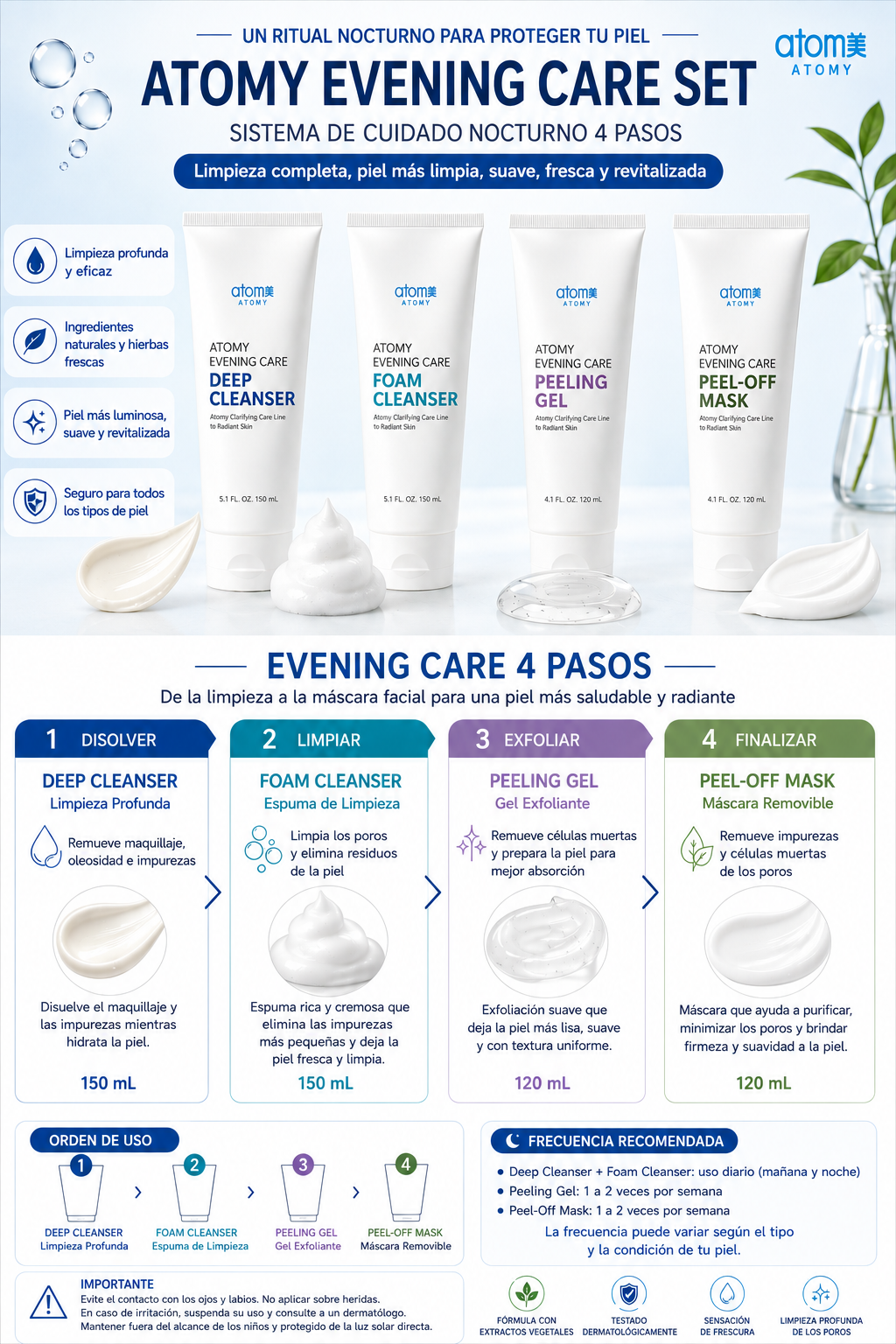 ATOMY EVENING CARE SET – SISTEMA DE CUIDADO NOCTURNO 4 PASOS