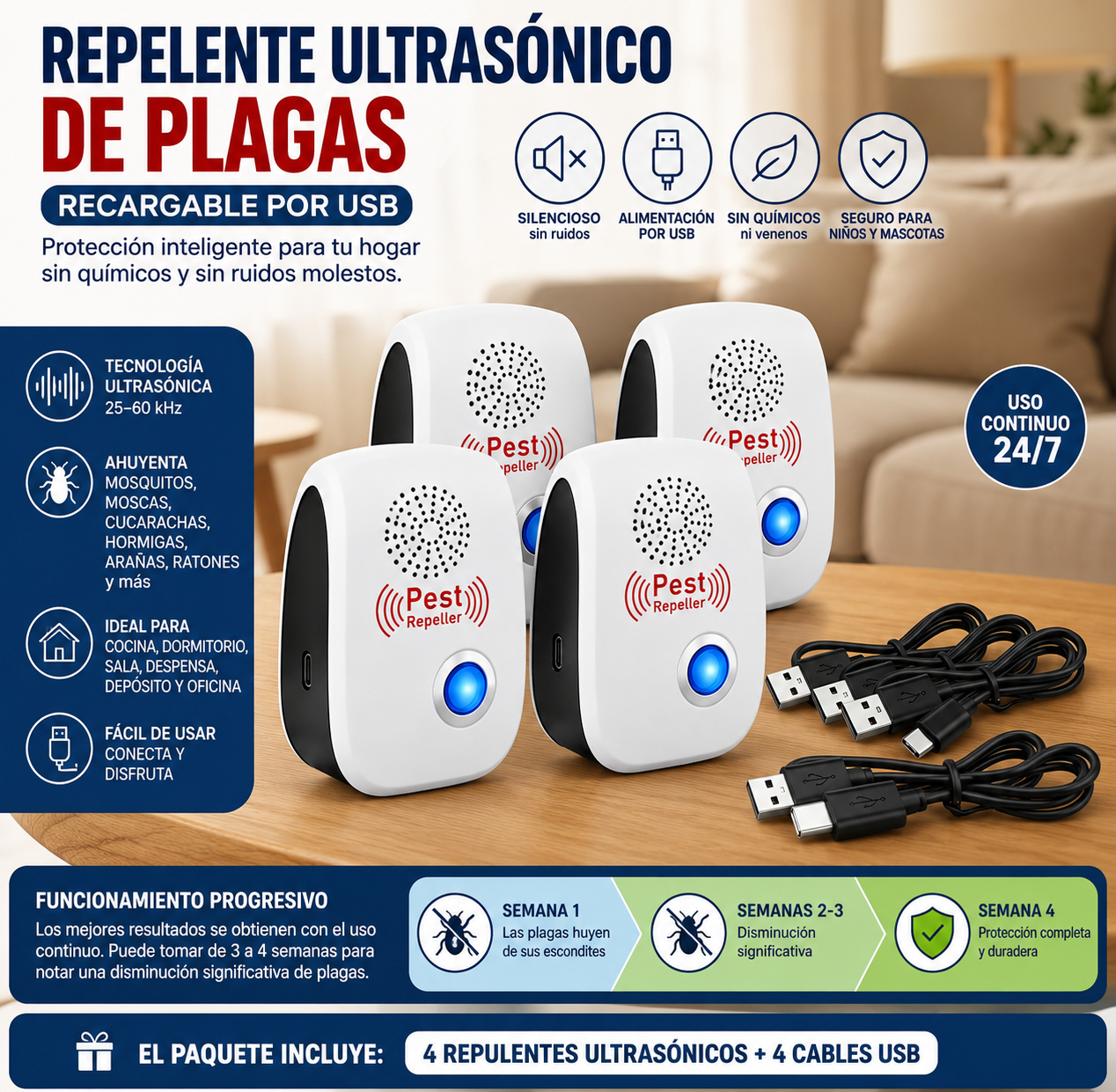 El Repelente Ultrasónico de Plagas es compacto y portátil, ideal para utilizar en diferentes espacios del hogar x4 unidades 🦟💚