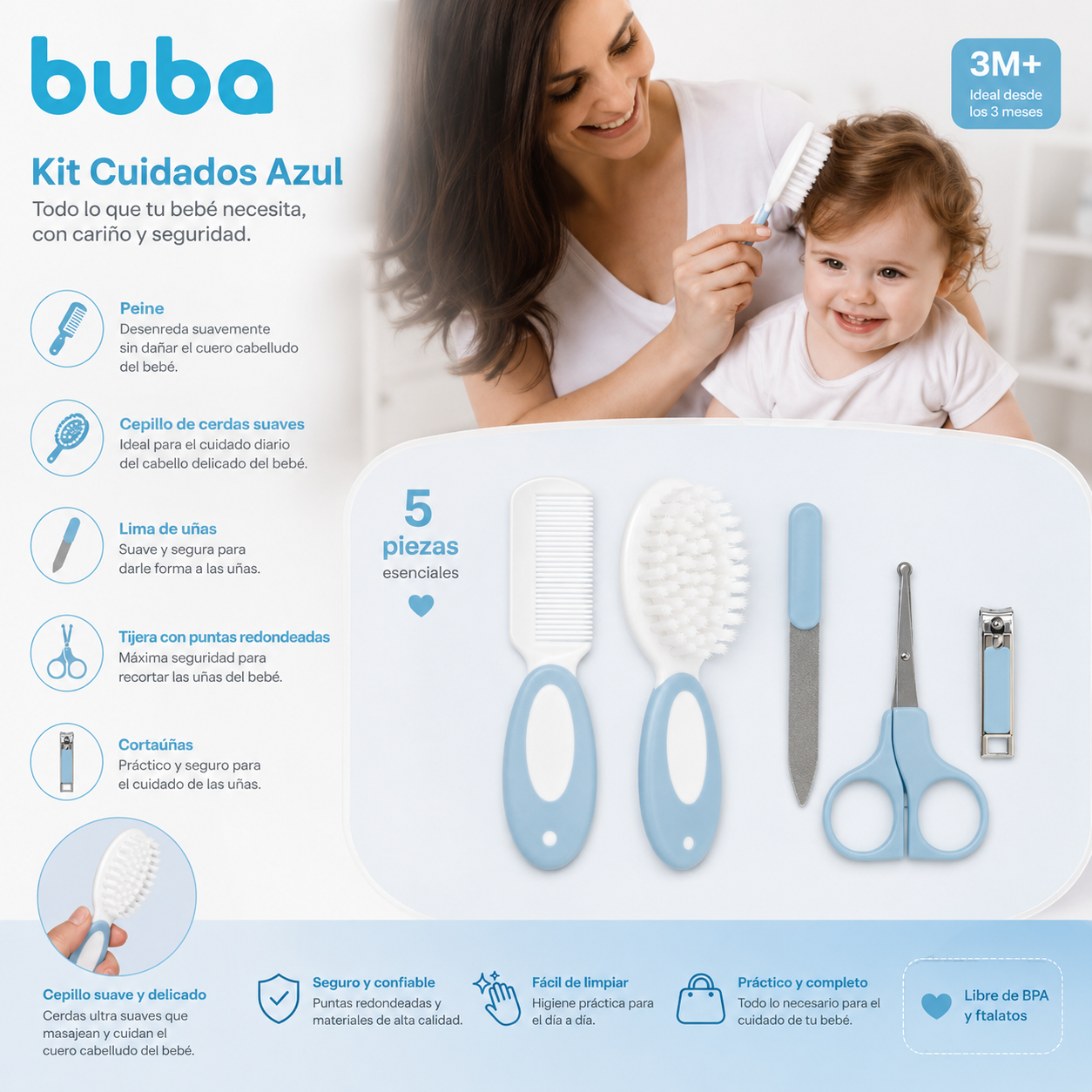 💚 BUBA Kit de Cuidado para Bebé Azul BUB13685 / Rosa BUB13686 / Gris BUB13687