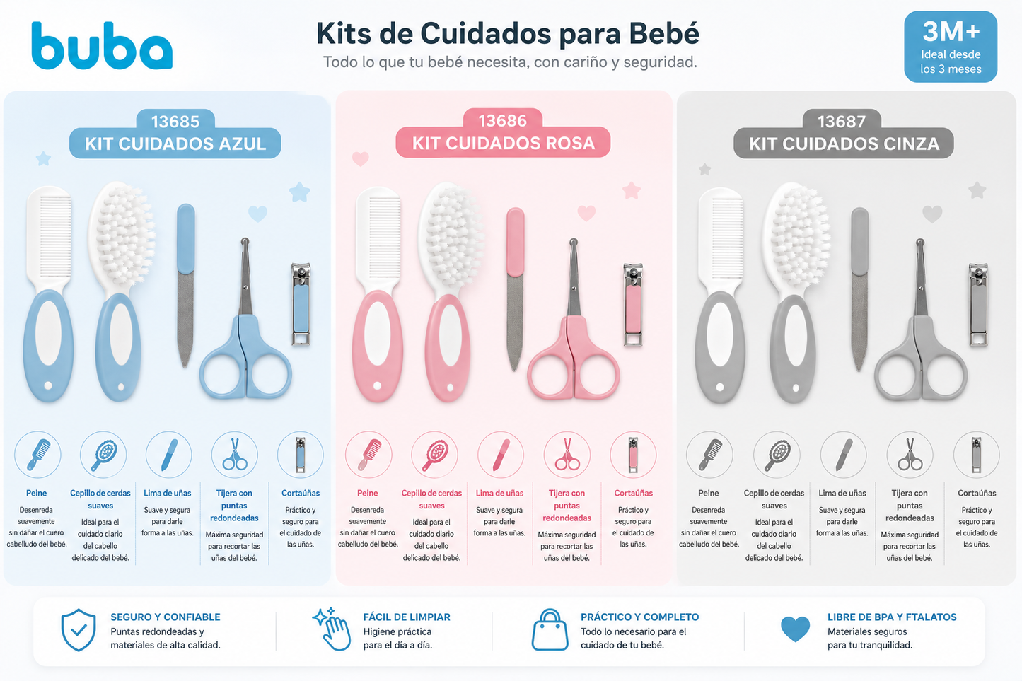 💚 BUBA Kit de Cuidado para Bebé Azul BUB13685 / Rosa BUB13686 / Gris BUB13687