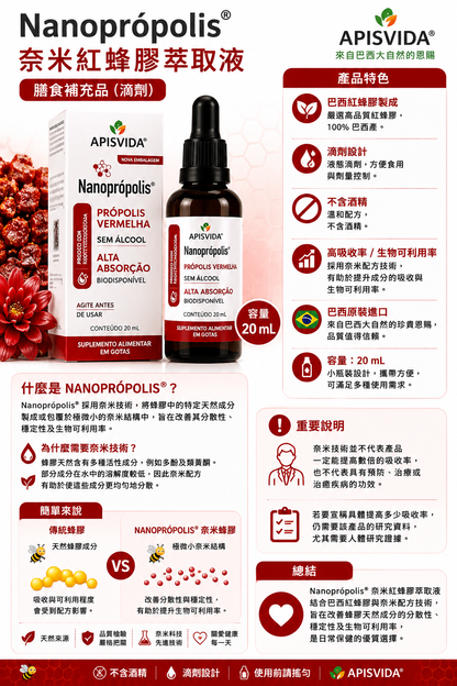Suplemento Propolis 🐝 Nanoprópolis – Extracto de Própolis Rojo
Marca: Apisvida
Presentación: Gotas
Contenido: 20 ml
Fórmula: Sin alcohol 💛