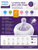 💚 Philips Avent Biberón Natural Response con Diseño Jirafa 240 ml AVSCY903/66