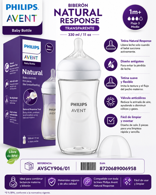 Philips Avent Biberón Natural Response Transparente 330 ml
AVSCY906/01 - 9006958 💚