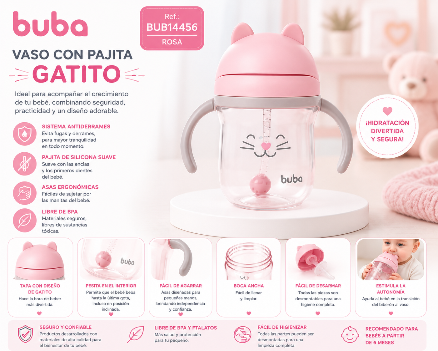 Buba Vaso con Pajita Gatito – 
BUB14455 – Azul
BUB14456 – Rosa 💚