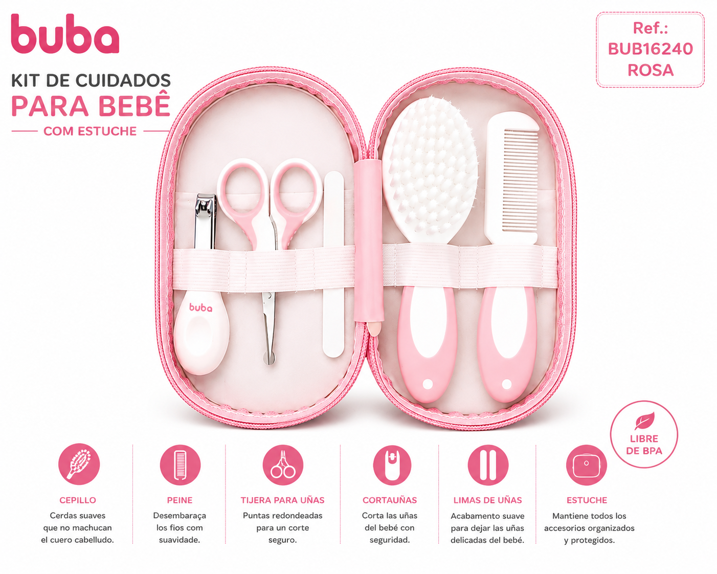Buba Kit de Cuidados para Bebé con Estuche 
BUB16239 – Azul
BUB16240 – Rosa