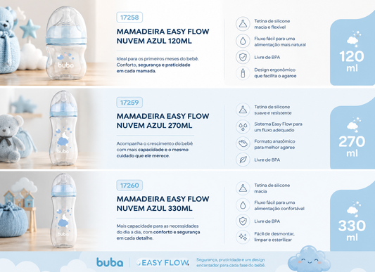 💚 Buba Biberón Easy Flow Nube Azul 120 ml BUB17258 - 270ml BUB17259 - 330ml 17260