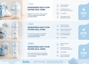 💚 Buba Biberón Easy Flow Nube Azul 120 ml BUB17258 - 270ml BUB17259 - 330ml 17260