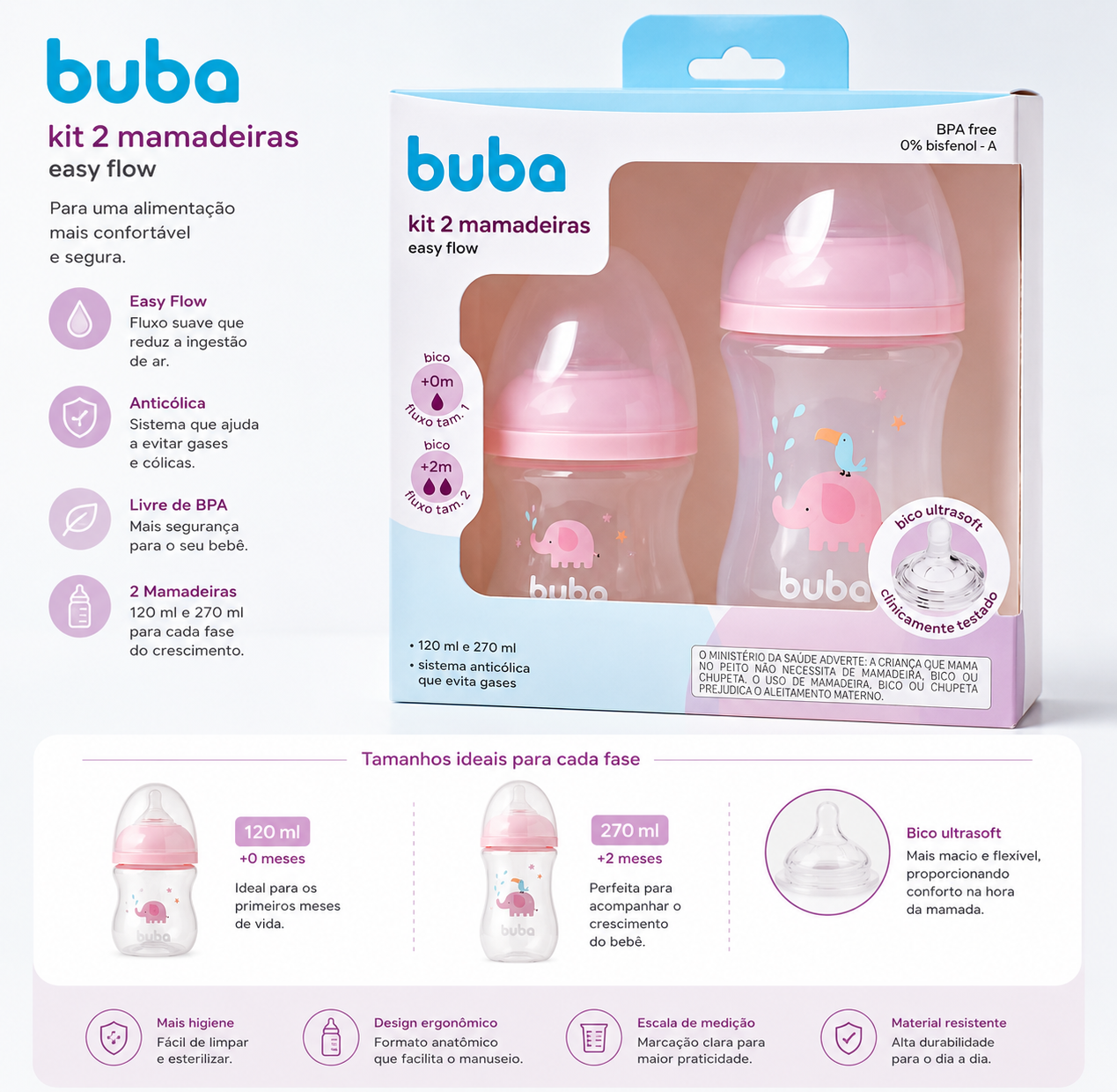 Buba Kit de 2 Biberon Easy Flow 120 ml + 270 ml - Rosa – BUB20981 - Azul BUB20982