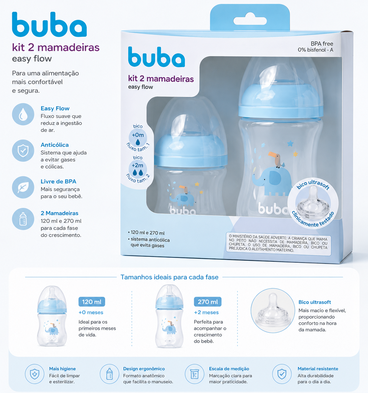 Buba Kit de 2 Biberon Easy Flow 120 ml + 270 ml - Rosa – BUB20981 - Azul BUB20982