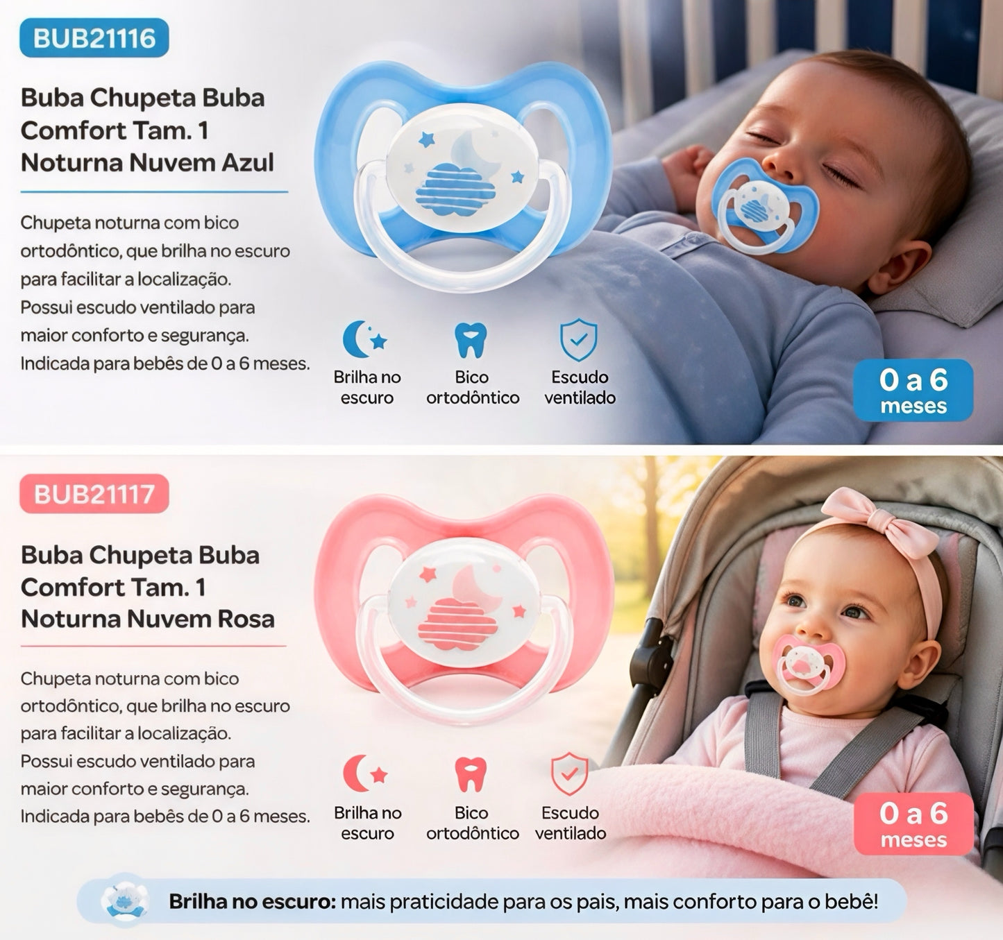 Buba Chupeta Comfort Tam. 1 Noturna Nuvem Azul 💚  BUB21116 - Nuvem Rosa – BUB21117