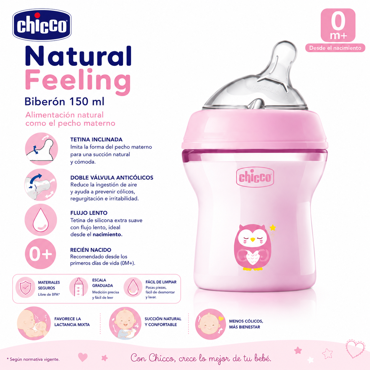 Chicco Biberón Natural Feeling 0M+ 150 ml
Colores: Rosa, Azul y Amarillo
Ref.:81311-10 / 81311-20
