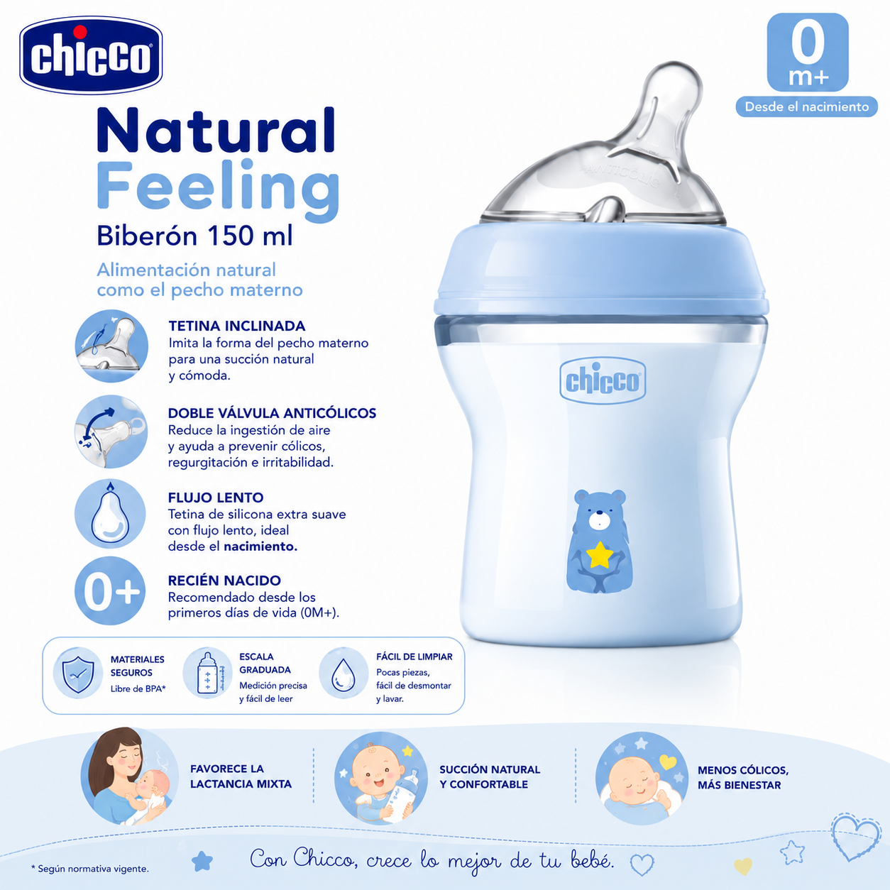 Chicco Biberón Natural Feeling 0M+ 150 ml
Colores: Rosa, Azul y Amarillo
Ref.:81311-10 / 81311-20