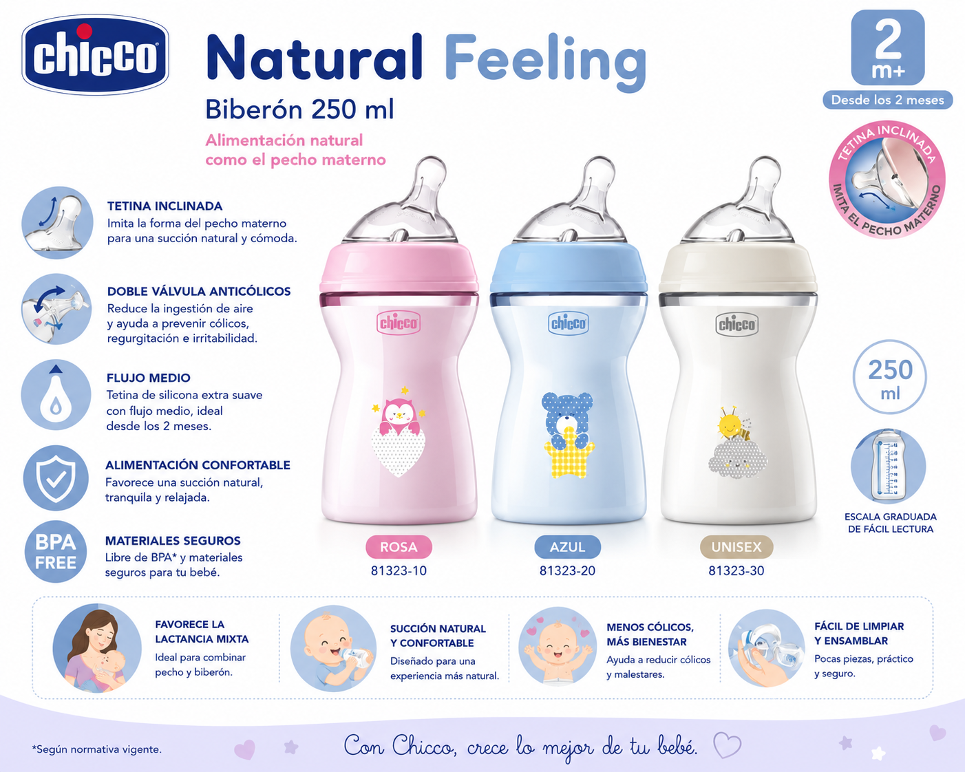 Chicco Biberón Natural Feeling 250 ml 2M+
Colores: Rosa, Azul y Unisex
Ref.: 81323-10 / 81323-20 / 81323-30