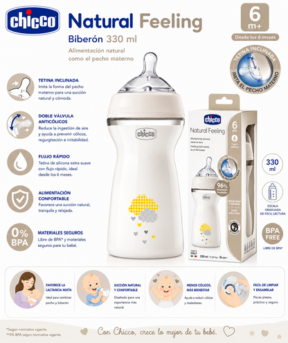Chicco Biberón Natural Feeling 330 ml 6M+
Colores: Rosa, Azul y Unisex
Ref.: 81335-10 / 81335-20 / 81335-30