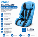 Infanti Silla de Auto Blue MK777 💚