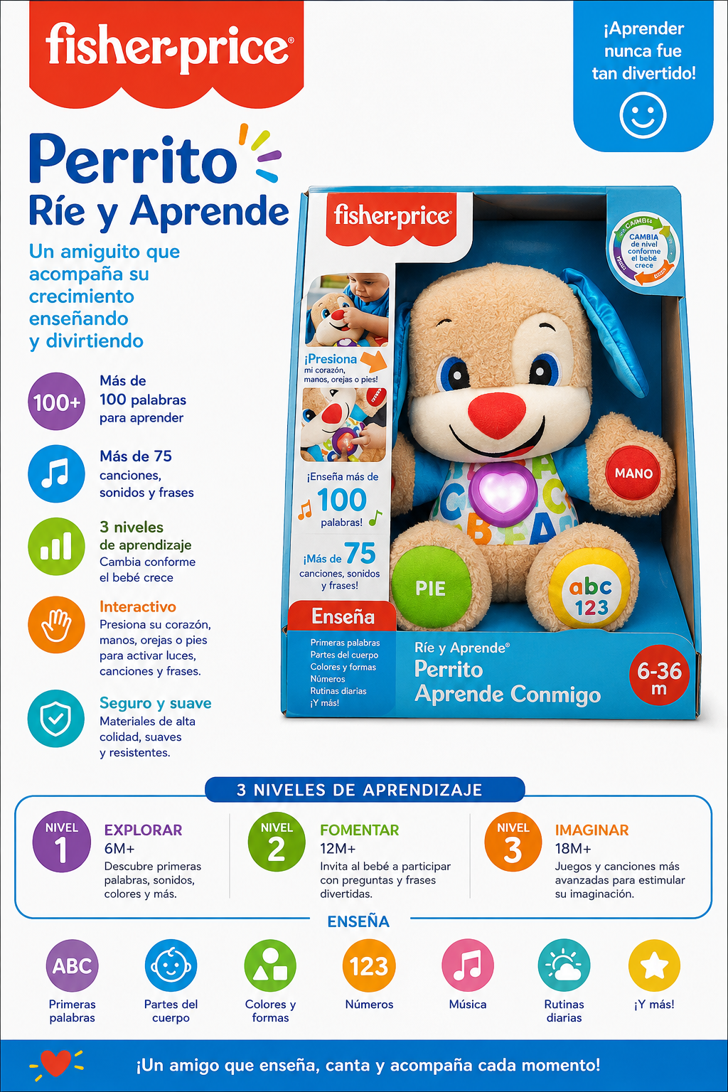 Fisher-Price Perrito Ríe y Aprende Azul FTN30 - 649888