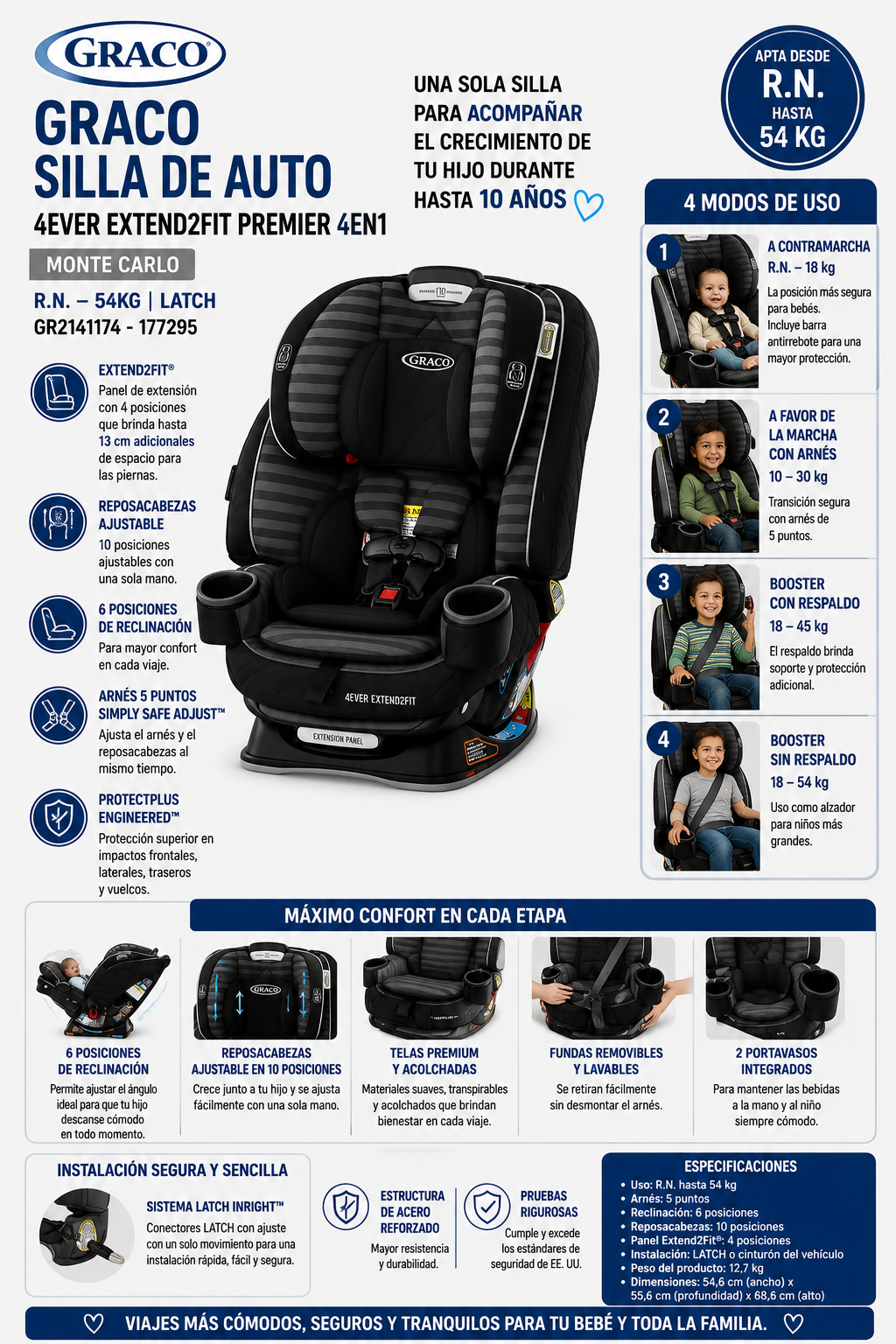 Graco Silla de Auto 4ever Extend2fit Premier 4en1 – Monte Carlo
R.N. – 54 kg | LATCH | GR2141174 – 177295