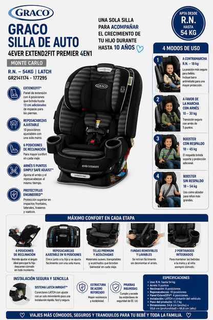 Graco Silla de Auto 4ever Extend2fit Premier 4en1 – Monte Carlo
R.N. – 54 kg | LATCH | GR2141174 – 177295
