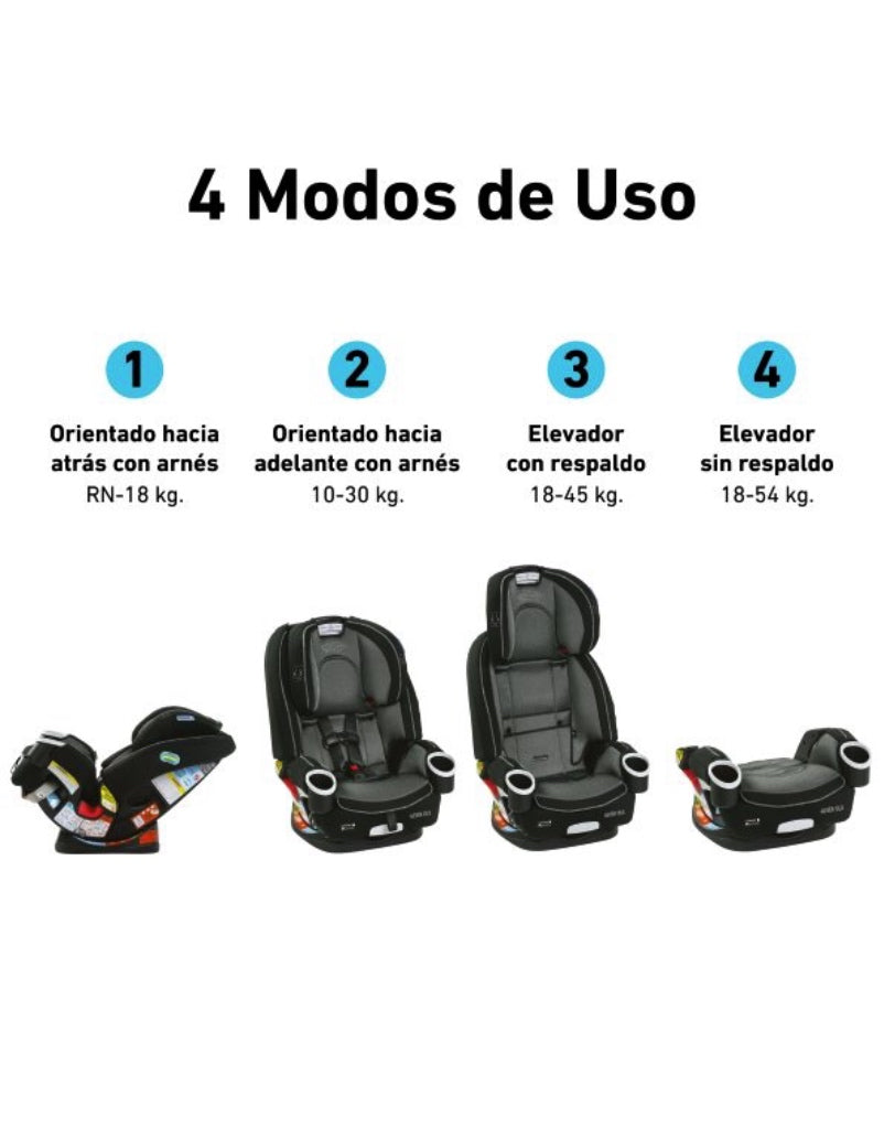 GRACO Silla De Auto 4Ever DLX – Fairmont R.N.-54 kg
Modelo: GR2074607
Código: 159116