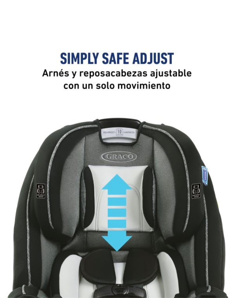 GRACO Silla De Auto 4Ever DLX – Fairmont R.N.-54 kg
Modelo: GR2074607
Código: 159116