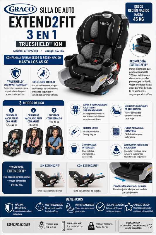 GRACO Silla De Auto Car Seat Extend2Fit 3 En 1 – TrueShield Ion
Modelo: GR1992118
Código: 142156