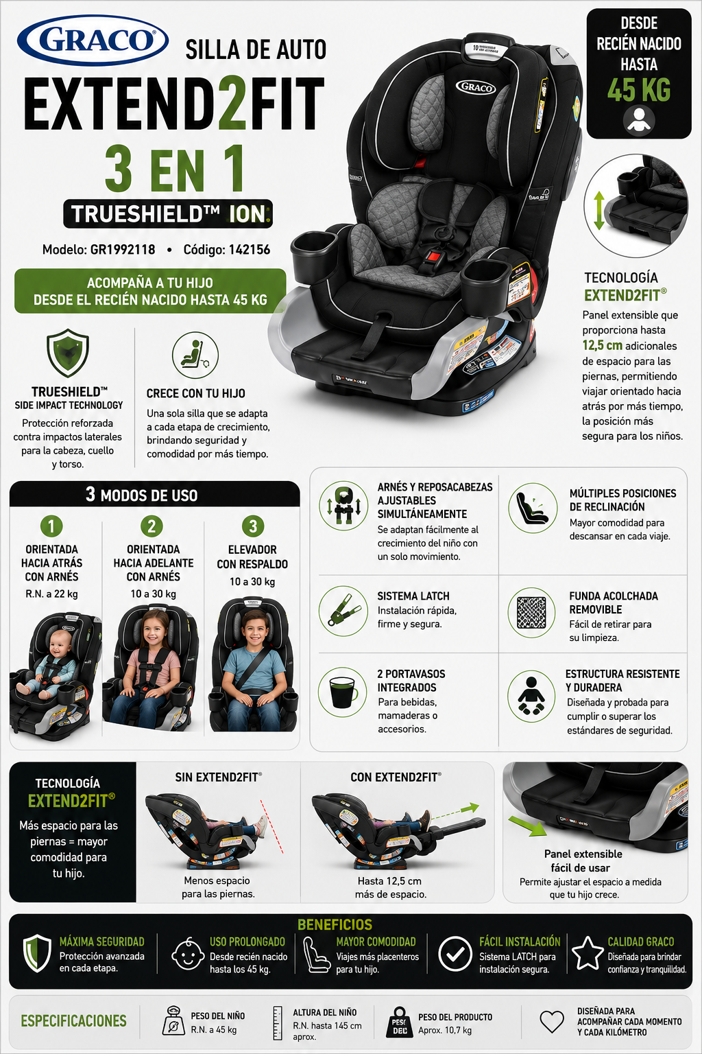 GRACO Silla De Auto Car Seat Extend2Fit 3 En 1 – TrueShield Ion
Modelo: GR1992118
Código: 142156