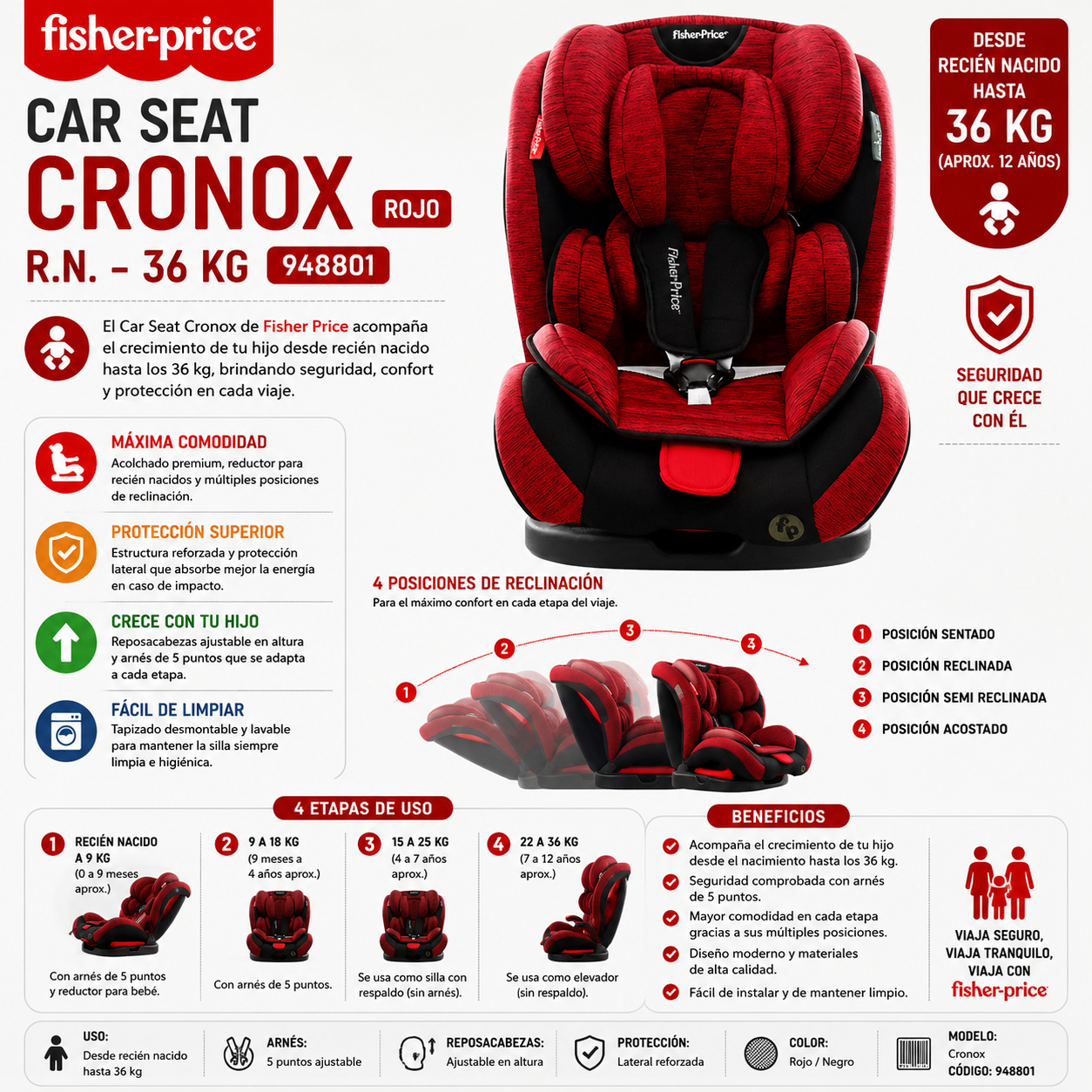 FISHER PRICE CAR SEAT CRONOX ROJO FP1910 - R.N.–36 KG – 948818
