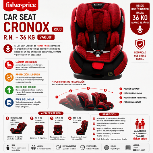 FISHER PRICE CAR SEAT CRONOX ROJO FP1910 - R.N.–36 KG – 948818