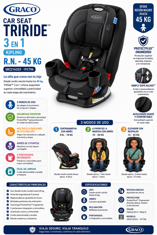 GRACO Car Seat TriRide 3en1 – Kipling R.N. – 45 kg       GR2216353 – 191796