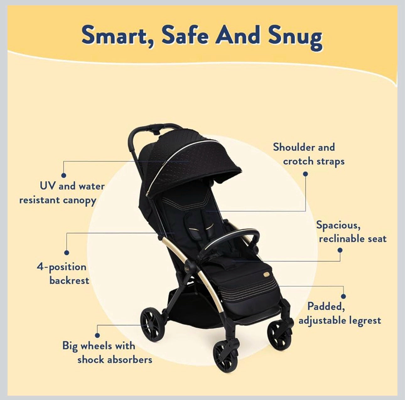 Chicco Goody XPlus Sandshell
Carrito de Paseo Compacto con Plegado Automático 87040-27 Dark Shadow 💛