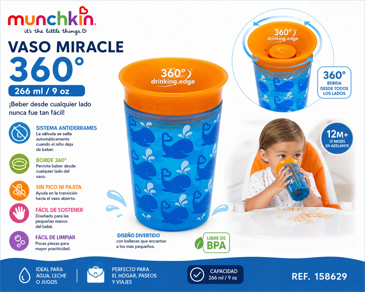 Munchkin Vaso Miracle 360° Deco Naranjado 266 ml – 12M+ | Ref. 158629 🐳💙🧡