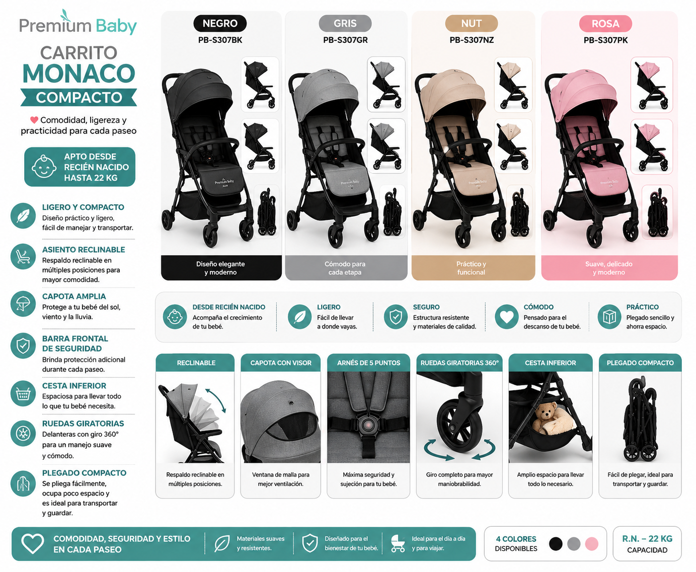 New ✨Premium Baby Carrito Monaco Compacto R.N. – 22 kg.
🖤 Negro — PB-S307BK
🩶 Gris — PB-S307GR
🤎 Nut — PB-S307NZ
🩷 Rosa — PB-S307PK
🌟 ¡Comodidad, ligereza y practicidad para acompañar cada paseo!