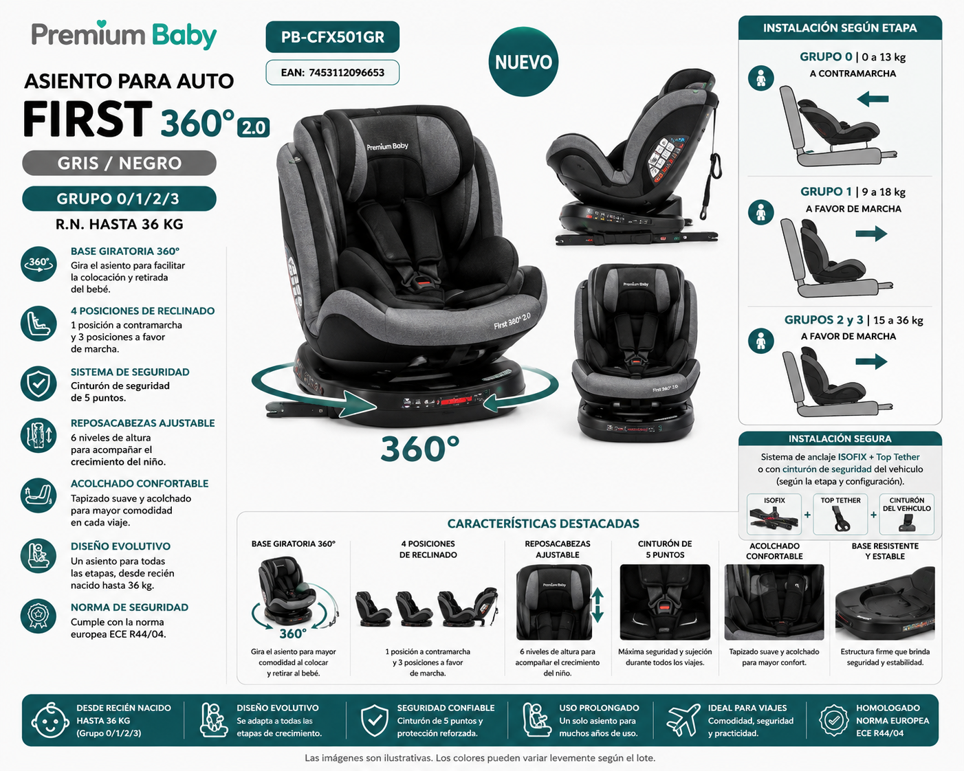 Premium Baby Silla de Auto First 360° 2.0 Gris/Negro – R.N. hasta 36 kg – PB-CFX501GR / 7453112096653 💚

✨ ¡Protección, comodidad y practicidad con sistema giratorio 360° para acompañar cada etapa del crecimiento! ✨