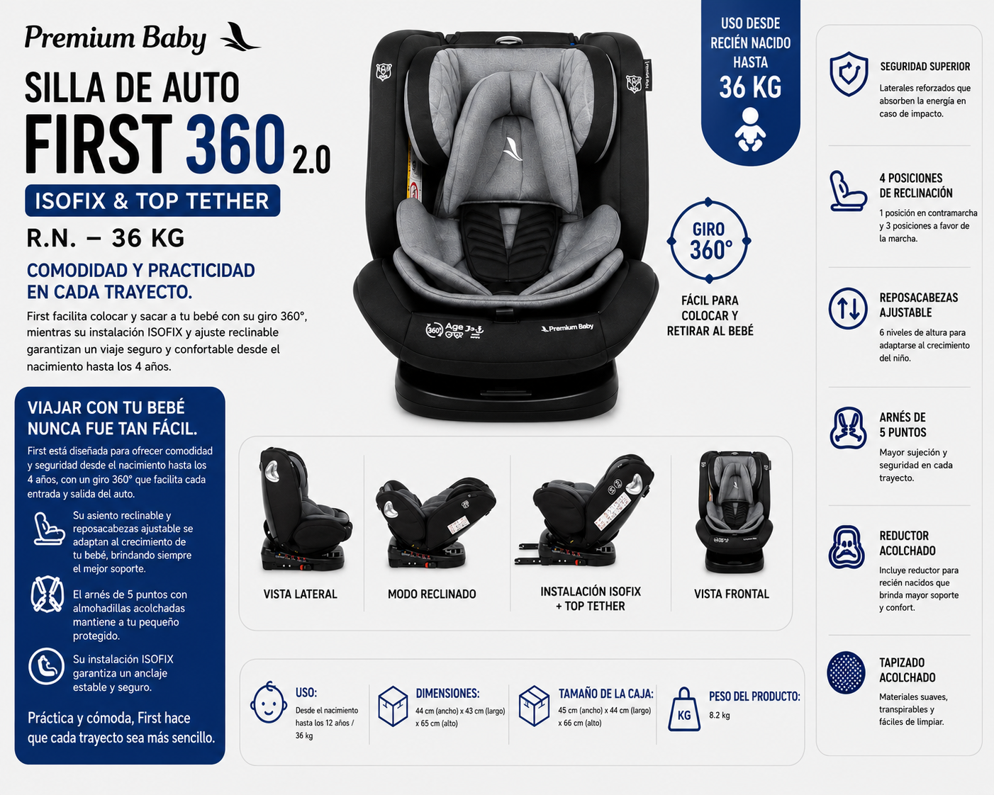 Premium Baby Silla de Auto First 360° 2.0 ISOFIX & Top Tether Gris/Negro R.N.–36 kg – PB-CFX501 / 2096653 💛