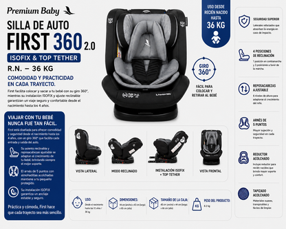Premium Baby Silla de Auto First 360° 2.0 ISOFIX & Top Tether Gris/Negro R.N.–36 kg – PB-CFX501 / 2096653 💛
