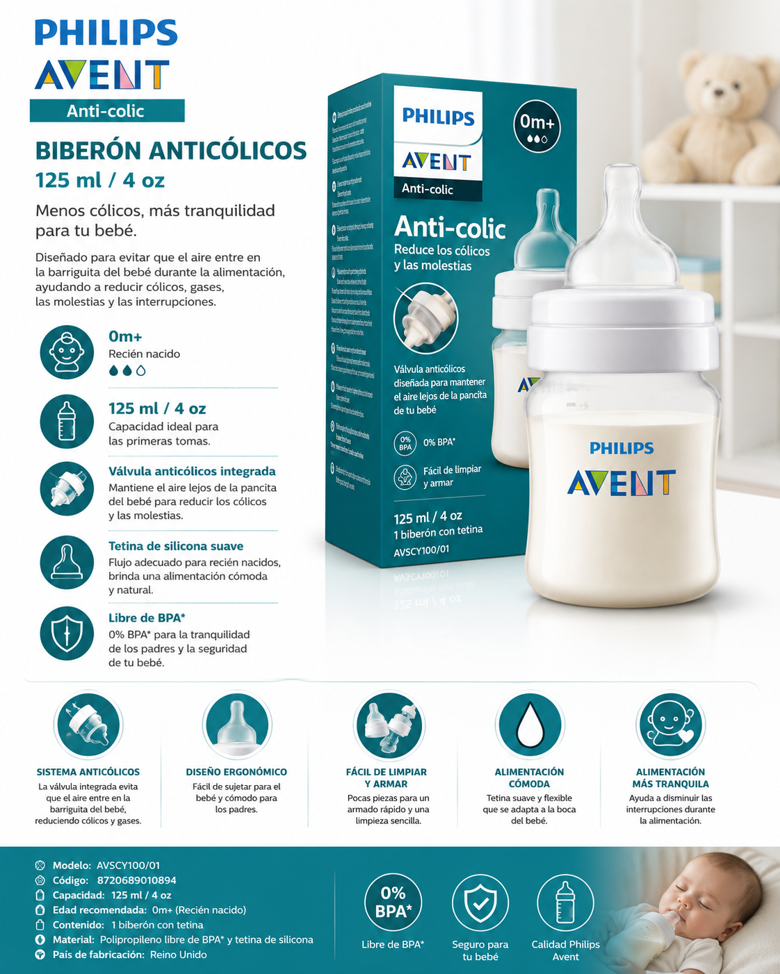Philips Avent Biberón Anticólicos 125ml - AVSCY100/01 - 8720689010894 💚