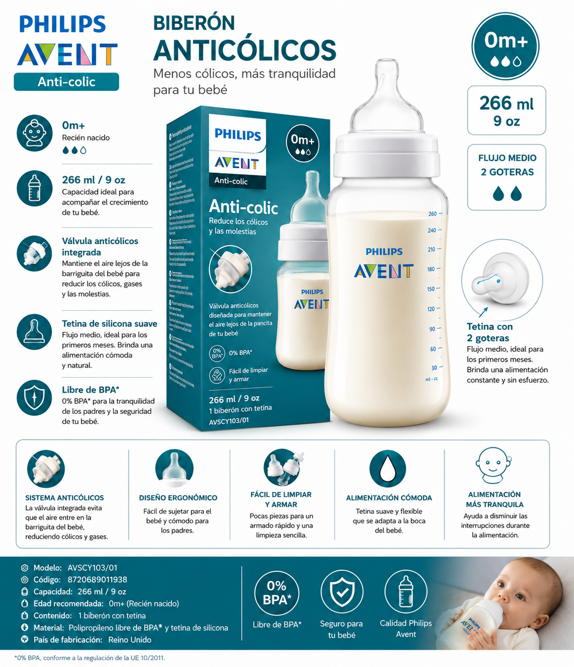 Philips Avent Biberón Anticólicos 266ml - AVSCY103/01 - 8720689011938 👶🍼💛